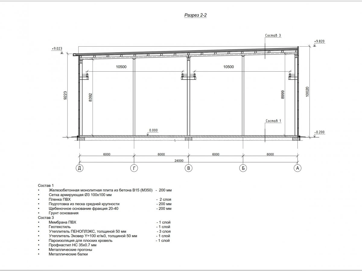 Планировка Производственный цех из сэндвич панелей -  фото 3